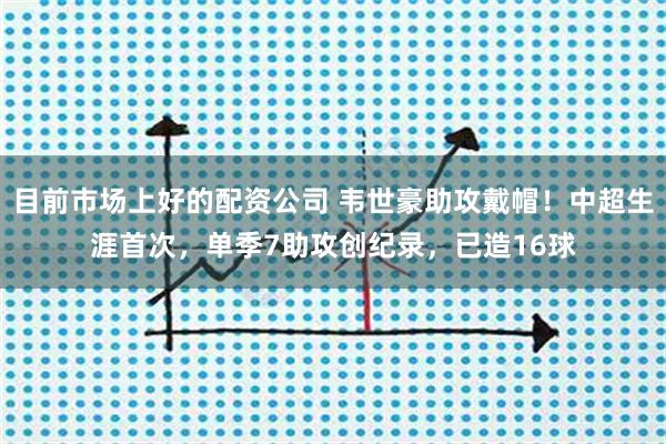目前市场上好的配资公司 韦世豪助攻戴帽！中超生涯首次，单季7助攻创纪录，已造16球